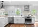 Updated kitchen featuring stainless steel appliances, white cabinets, farmhouse sink and blue tile backsplash at 2805 Chelsea Cir, Durham, NC 27707