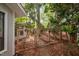 Enclosed backyard with wooden gate and mature trees, offering privacy at 2852 Rue Sans Famille, Raleigh, NC 27607