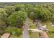 Aerial view of residential neighborhood showcasing tree coverage and well-kept properties at 3913 Vesta Dr, Raleigh, NC 27603