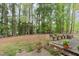 Spacious backyard with a wooden deck, mature trees and an open area, perfect for outdoor activities at 408 Madison Ave, Cary, NC 27513