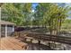 Inviting wood deck with built-in benches, greenery, and privacy landscaping at 8022 Hogan Dr, Wake Forest, NC 27587