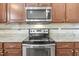Close up view of stainless steel microwave and range over stove at 126 Elmsford St, Durham, NC 27703