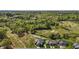 Stunning aerial view of golf course community, showcasing lush greenery and luxury homes at 2066 Lake Point Dr, Graham, NC 27253