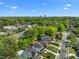 A suburban neighborhood with cozy homes surrounded by trees and green spaces, set against a distant city skyline at 1312 Lancaster St, Durham, NC 27701