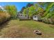 Wide view of home backyard with shed and firepit area at 1804 N Alston Ave, Durham, NC 27701