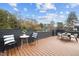 Outdoor rooftop deck with comfortable furniture and scenic neighborhood views at 513 Edgecreek Ct, Raleigh, NC 27604