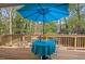 Enjoy dining outdoors on this deck featuring a round table, umbrella and chairs at 1124 Hardimont Rd, Raleigh, NC 27609