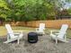 Charming backyard with a fire pit, perfect for relaxing and enjoying the outdoors at 1310 Mayfair Rd, Raleigh, NC 27608