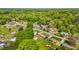 Community aerial view displaying homes nestled among lush trees and green lawns, set against a wooded backdrop at 1802 Prince Edward Dr, Elon, NC 27244