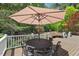 Charming deck with dining set and umbrella, perfect for outdoor entertaining at 3826 Regent Rd, Durham, NC 27707