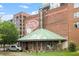 Unique building with brick facade, ornate metalwork, green roof, and nearby parking at 811 Fargo St, Durham, NC 27707