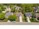 Overhead shot of the home's exterior, showcasing the driveway, landscaping, and neighborhood at 9212 Linslade Way, Wake Forest, NC 27587