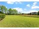 Expansive green backyard with mature trees offering privacy and shade at 3604 Stagecoach Rd, Durham, NC 27713