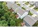 Aerial view showcasing a residential area with fenced backyards and verdant trees at 2912 Historic Cir, Morrisville, NC 27560