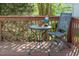 Wooden deck with a chair, table, gnome and a potted plant at 612 Spring Meadow Dr, Durham, NC 27713
