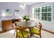 Bright dining area featuring a round table and modern lighting, perfect for Gathering meals at 612 Spring Meadow Dr, Durham, NC 27713