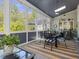 Inviting screened-in porch featuring outdoor seating and serene wooded views at 6824 Wood Forest Dr, Cary, NC 27519