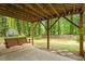 Backyard featuring a covered patio with a swing and a spacious, tree-lined yard at 1209 Shincliffe Ct, Cary, NC 27511