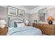 Well-lit bedroom with neutral walls, a stylish mirror, and two windows allowing in soft lighting at 2736 Luxborough Ln, Mebane, NC 27302