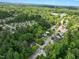 Overhead view displaying neighborhood homes with mature trees and well-maintained properties at 621 Bon Air Ave, Durham, NC 27704