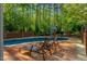 Relaxing poolside lounge area with chairs overlooking the wooded backyard at 3203 Cameron Dr, Henderson, NC 27536