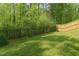 Spacious backyard featuring a well-maintained lawn, privacy fence, and lush greenery at 5265 Aleppo Ln, Raleigh, NC 27613