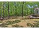 Expansive backyard bordered by trees and a wooden fence offers a private and serene setting at 6614 Chantilley Place, Bahama, NC 27503