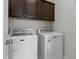 Functional laundry room with a front-loading washer, dryer, and dark wood cabinets above at 212 Allister Dr, Raleigh, NC 27609