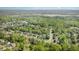 Expansive aerial view of a residential neighborhood surrounded by lush greenery and mature trees at 2545 Churchill Dr, Burlington, NC 27215