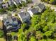 An aerial view of a suburban neighborhood with well-maintained homes and lush greenery at 5605 Cary Glen Blvd, Cary, NC 27519
