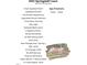 A list of features and upgrades to the home, including all new siding in 2023, EV charger in 2024, and updated bathrooms at 1002 Springmill Ct, Apex, NC 27502