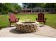 Outdoor fire pit with brick surround and Adirondack chairs in a landscaped backyard at 11 Pine Forest Dr, Siler City, NC 27344