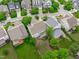 An aerial view shows a lovely neighborhood with mature trees, sidewalks, and well-maintained homes and lawns at 2832 Cameron Pond Dr, Cary, NC 27519