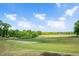 Scenic view of the community golf course with lush greenery and blue skies at 136 River Pearl St, Raleigh, NC 27603