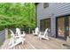 Charming deck with white Adirondack chairs, overlooking the backyard and lush trees at 401 Brinkman Ct, Raleigh, NC 27614
