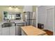 Modern kitchen boasts stainless steel appliances, white cabinets, and seamless flow into the inviting living space at 4617 Fawnbrook Cir, Raleigh, NC 27612