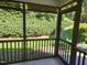 View from a screened porch overlooking a green and lush backyard at 5033 Amber Clay Ln, Raleigh, NC 27612