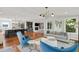 Cozy living room showcasing stylish furnishings, hardwood floors, and natural light at 202 Homestead Dr, Cary, NC 27513