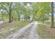 Gravel driveway leading to a charming white home with a porch, surrounded by mature trees at 3521 Banks Rd, Raleigh, NC 27603