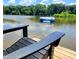 Relaxing view from dock featuring a lake, lounge float and comfortable seating at 665 Lonach Ln, Roxboro, NC 27574