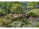 Serene backyard oasis featuring a waterfall, stone patio, and lush landscaping creating a private retreat at 102 Treadwell Ct, Cary, NC 27513