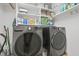 Organized laundry room with front load washer and dryer and ample shelving at 1024 W Markham Ave, Durham, NC 27701
