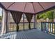 Relaxing shaded deck area with privacy curtains at 1100 Brandywine Ln, Rocky Mount, NC 27804