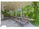 Charming outdoor gazebo with picnic tables and greenery, offering a serene space for gatherings at 226 Smith Dr, Durham, NC 27712