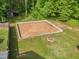 The backyard features a framed pad ready for your next project at 2705 Flat Rock Rd, Franklinton, NC 27525
