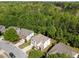 An aerial view captures various well-maintained homes in a suburban neighborhood with lush trees at 5240 Holly Ridge Farm Rd, Raleigh, NC 27616