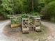 Aerial view of a wooden outdoor garden, offering a space to grow your own vegetables at 2917 Ericka Dr, Hillsborough, NC 27278