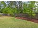 Manicured backyard with green grass, mature trees and privacy fence at 1427 Bungalow Ave, Durham, NC 27703