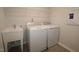 A functional laundry room includes a washer and dryer, utility sink, and wire shelving for storage at 3020 Freewinds Way # 47, Cary, NC 27519