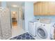 Inviting laundry room with modern washer and dryer, cabinets, and stylish blue rug at 2715 Freemont Rd, Durham, NC 27705